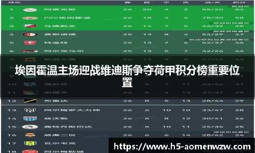 关键词2